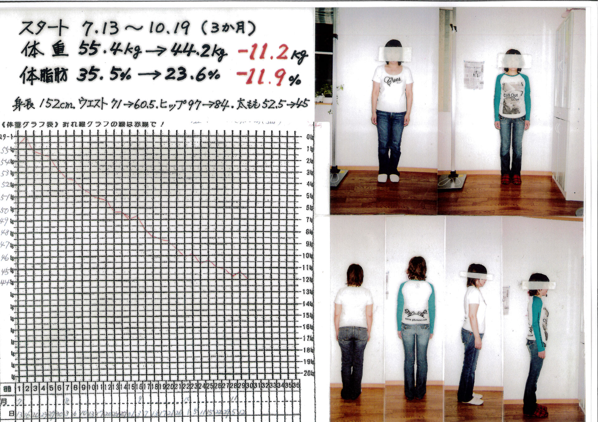 ビフォー・アフター