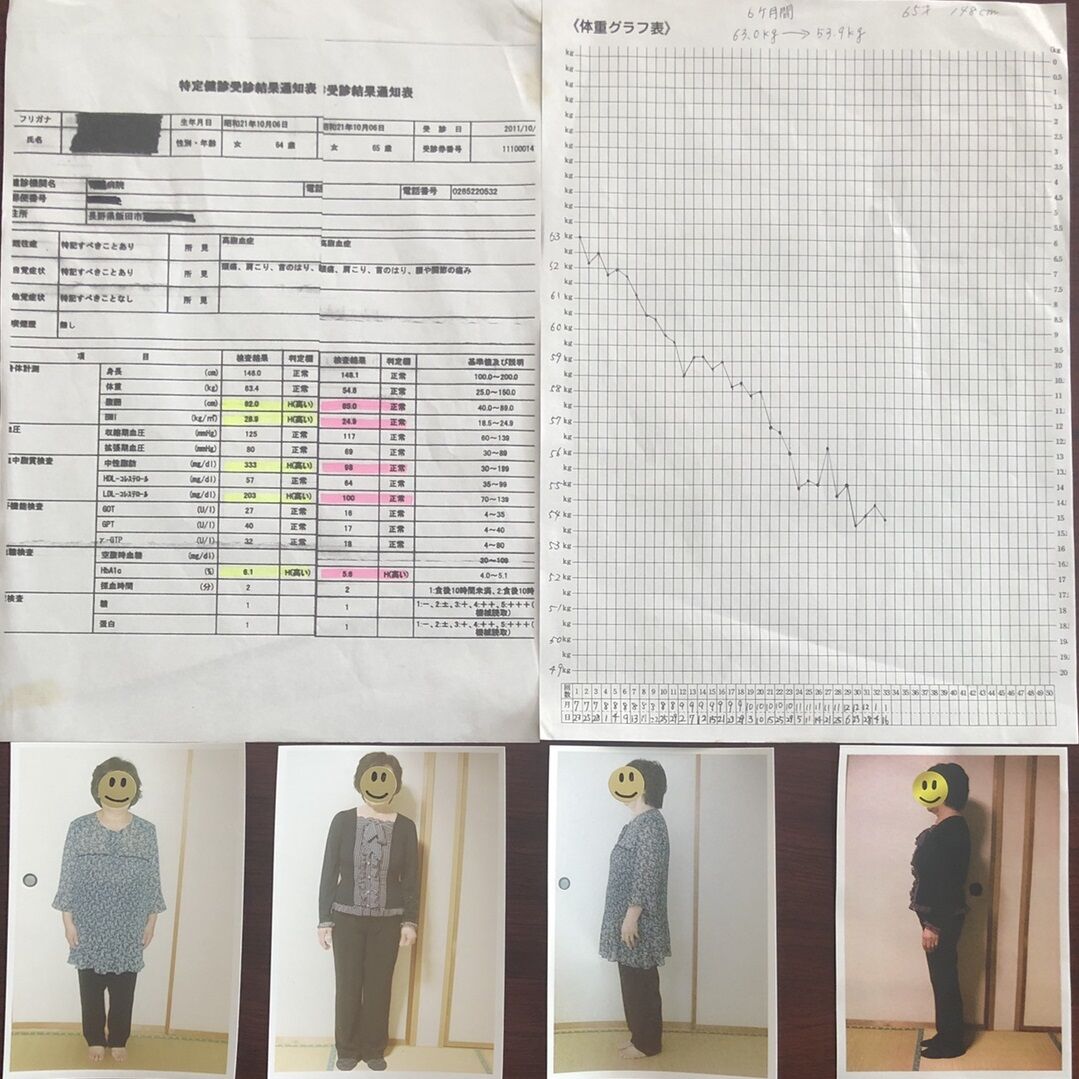 ビフォー・アフター