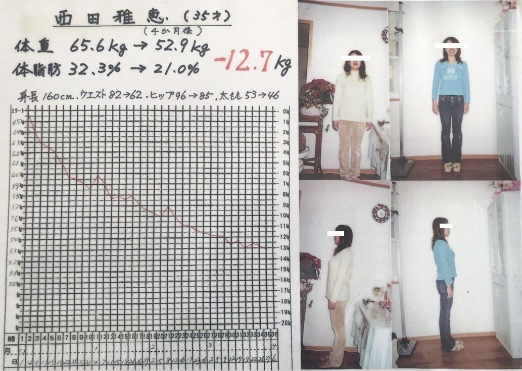 ビフォー・アフター